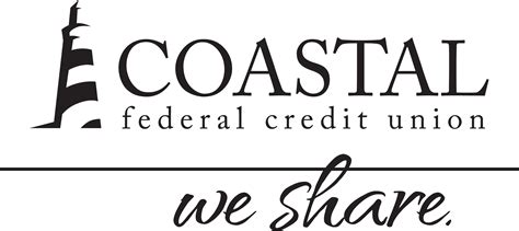 Coastal federal credit union - Sep 7, 2023 · Credit Union Coastal Federal Credit Union. Charter Number 18297. Year Chartered1967. Address1000 St Albans Drive. City, State, ZipRaleigh, NC 27609. Peer Group6 - $500,000,000 or greater. Field of Membership TypeMultiple Common Bond - Other. Routing Number (ABA Routing Number)1253175494. Total Net Worth$493,958,854. 